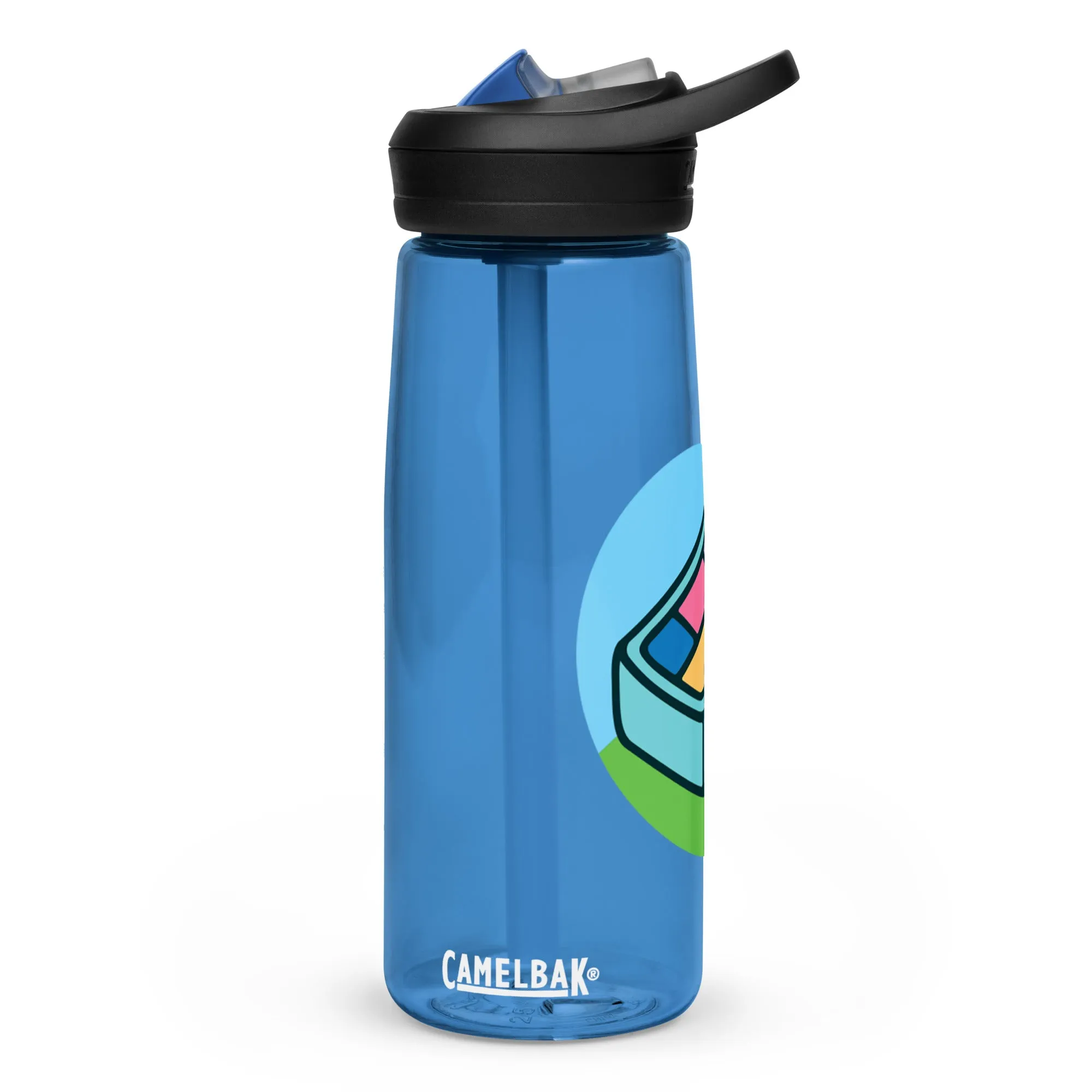 Camelbak Eddy  Sports Water Bottle