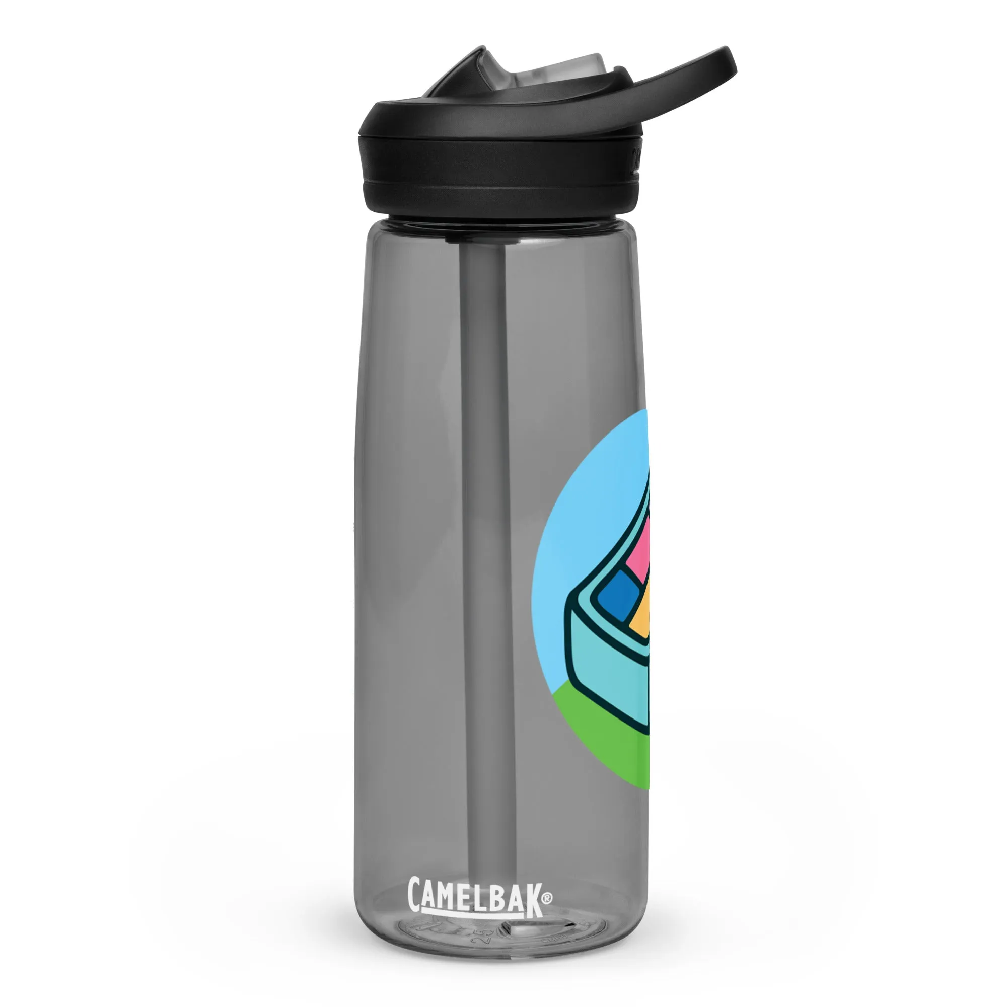 Camelbak Eddy  Sports Water Bottle