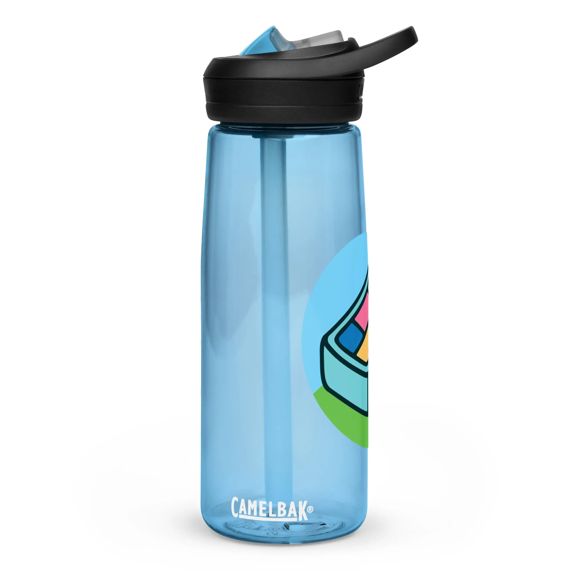 Camelbak Eddy  Sports Water Bottle