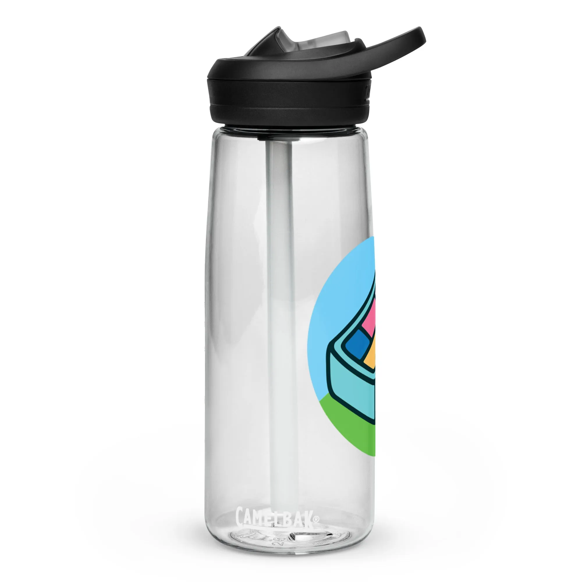 Camelbak Eddy  Sports Water Bottle